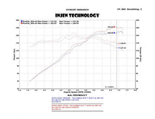 Load image into Gallery viewer, 424.34 Injen Cold Air Intake Acura ILX 2.4L (13-15) Polished / Black - Redline360 Alternate Image