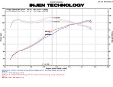 Load image into Gallery viewer, 282.89 Injen Cold Air Intake Honda CRZ Hybrid 1.5L (11-16) Polished / Black - Redline360 Alternate Image