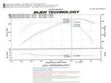 Load image into Gallery viewer, 323.25 Injen Cold Air Intake Honda Element 2.4L (07-11) Polished / Black - Redline360 Alternate Image