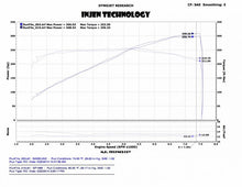 Load image into Gallery viewer, Injen Short Ram Air Intake Infiniti Q50 V6 3.7L (2014-2015) Polished or Black - Polished Alternate Image