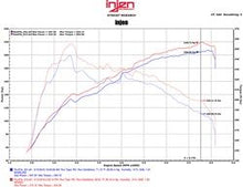 Load image into Gallery viewer, Injen Short Ram Air Intake Lexus IS300 (18-20) Lexus IS200t RC200t GS200t (16-17) 2.0L Turbo - Polished or Black - Polished Alternate Image
