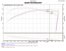 Load image into Gallery viewer, 307.85 Injen Cold Air Intake Chevy Cruze 1.4L Turbo (11-14) Polished / Black - Redline360 Alternate Image