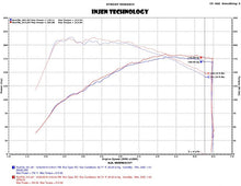 Load image into Gallery viewer, Injen Short Ram Air Intake Ford Fiesta ST 1.6L Turbo (2016-2019) Polished/ Black/ Red - Polished Alternate Image