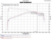 Load image into Gallery viewer, 324.49 Injen Short Ram Intake Ford Fusion 2.0L Turbo Ecoboost (2013) Polished / Black - Redline360 Alternate Image