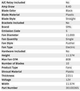 84.34 SPAL Electric Radiator Fan (11" - Pusher Style - Low Profile - 808 CFM) 30100365 - Redline360