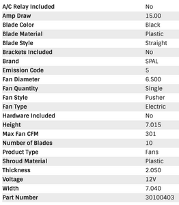 84.34 SPAL Electric Fan (6.5" - Pusher Style - Low Profile - 310 CFM) 30100403 - Redline360