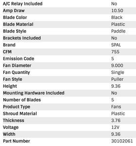 160.24 SPAL Electric Fan (9" - Puller Style - High Performance - 755 CFM) 30102061 - Redline360