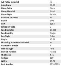 Load image into Gallery viewer, 213.27 SPAL Electric Radiator Fan (16&quot; - Puller Style - Extreme Performance - 1953 CFM) 30102803 - Redline360 Alternate Image