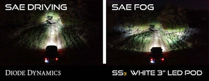 340.00 Diode Dynamics Fog Light Kit Subaru Forester (14-18) [Stage Series 3" SAE/DOT] Pro or Sport - Redline360