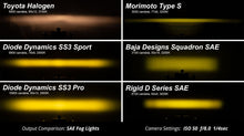 Load image into Gallery viewer, 340.00 Diode Dynamics Fog Light Kit Jeep Wrangler JL w/ Plastic Bumper (18-21) [Stage Series 3&quot; SAE/DOT] Pro or Sport - Redline360 Alternate Image