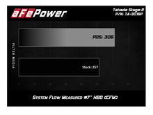Load image into Gallery viewer, aFe Cold Air Intake G35 (07-08) Takeda Attack Stage-2 - TA-3016P - Default Title Alternate Image