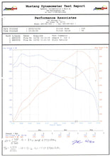 Load image into Gallery viewer, 296.40 aFe Takeda Attack Stage-2 Cold Air Intake WRX 2.5 / STI (08-14) CARB/Smog Legal - TA-4301P - Redline360 Alternate Image