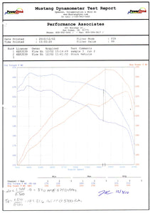 296.40 aFe Takeda Attack Stage-2 Cold Air Intake WRX 2.5 / STI (08-14) CARB/Smog Legal - TA-4301P - Redline360