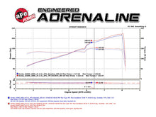 Load image into Gallery viewer, aFe Cold Air Intake Honda S2000 AP1/AP2 (00-09) Takeda Momentum w/ Dry or Oiled Air Filter - Pro DRY S Filter (Dry) Alternate Image