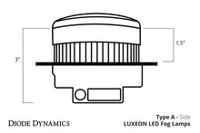 Load image into Gallery viewer, 160.00 Diode Dynamics LUXEON LED Fog Lamps Honda Odyssey (19-20) DD5005 - Redline360 Alternate Image
