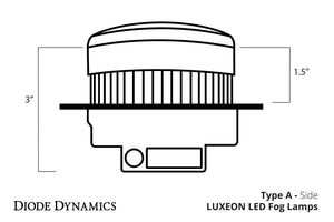 160.00 Diode Dynamics LUXEON LED Fog Lamps Honda Odyssey (19-20) DD5005 - Redline360